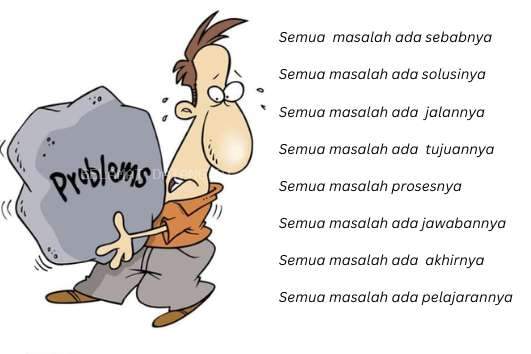 SANTAPAN HARIAN KELUARGA, Rabu, 26 Febaruari 2025, Yakobus 1 : 2 - 8, Masalah Itu Berguna